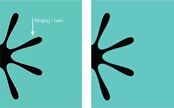 Scaling & Switching